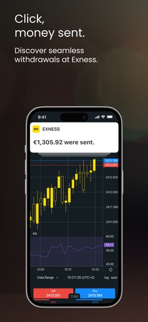 Exploring Exness Forex & CFDs Trading Opportunities Exploring Exness Forex & CFDs Trading Opportunities
