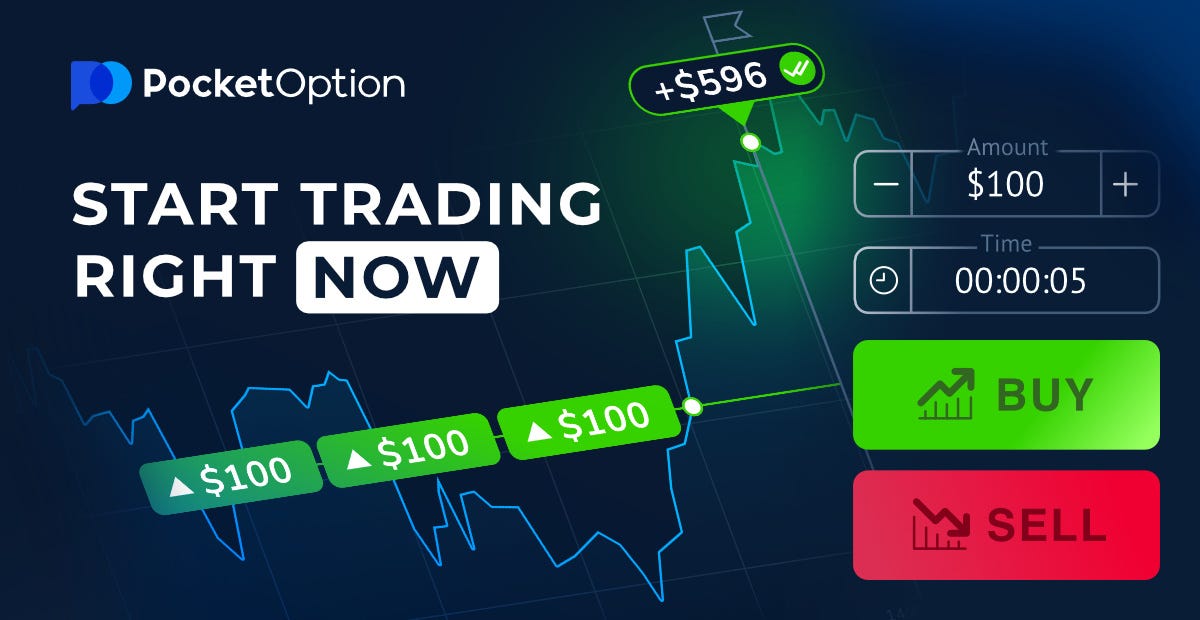 The Future of Financial Gains Exploring Pocket Option of Trading The Future of Financial Gains Exploring Pocket Option of Trading